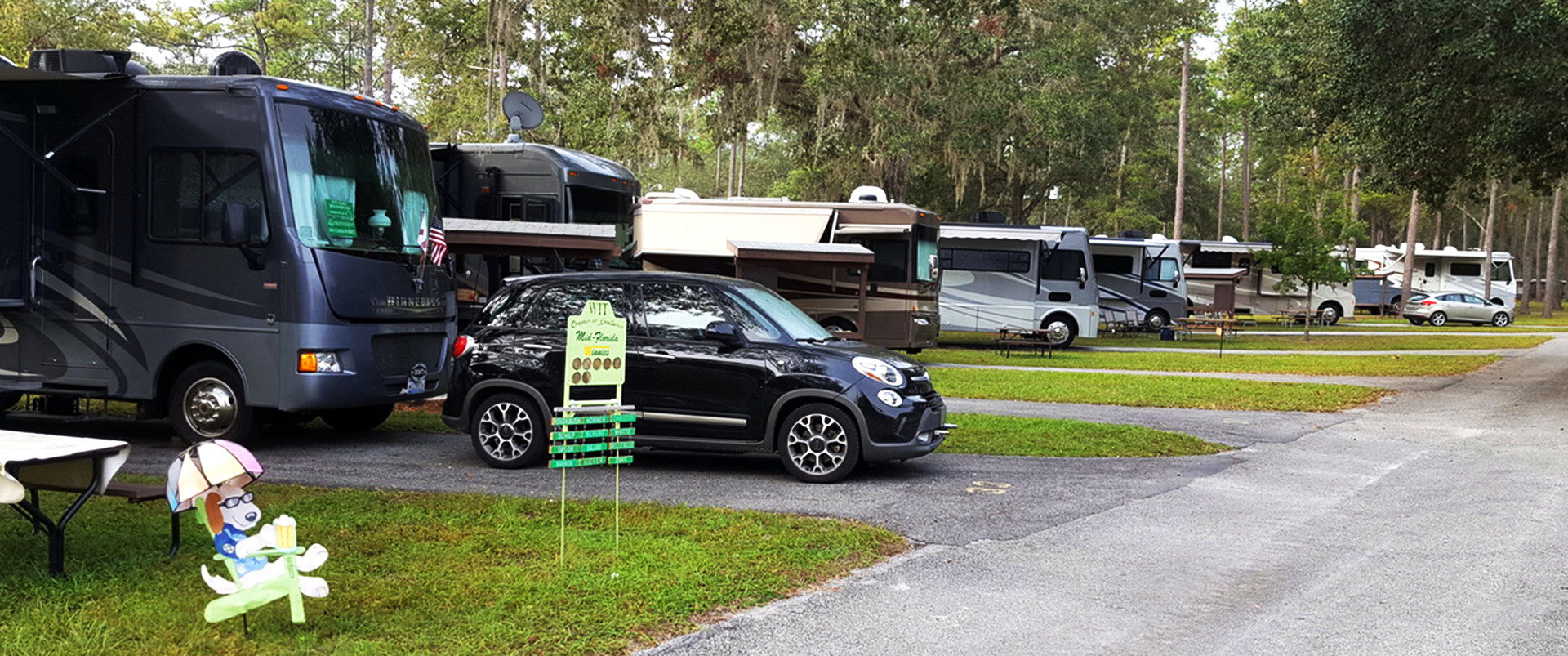 A peek into Campers Holiday's RV parks.